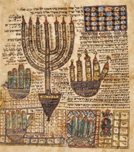 Jewish magic symbols