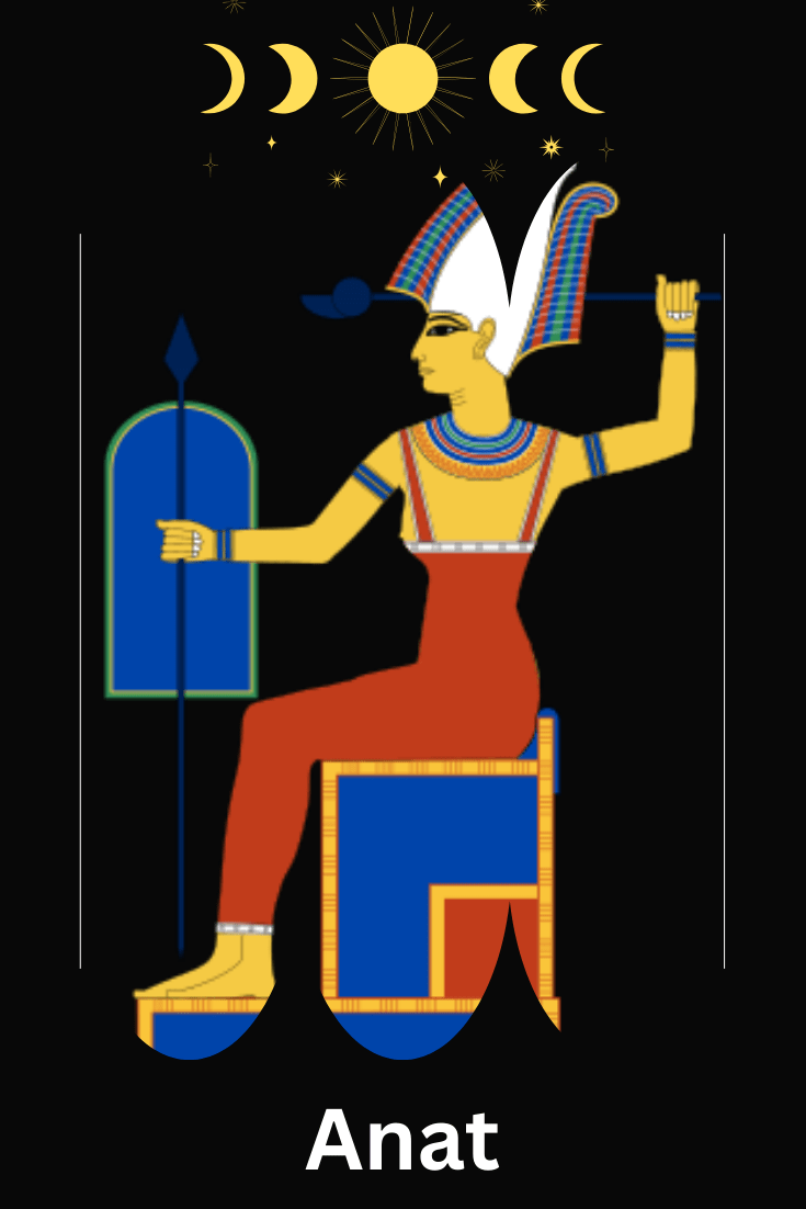 Goddess Anat Ancient Canaan and Ancient Egypt
