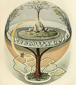 Yggdrasil The World Tree Axis Mundi occult esoteric