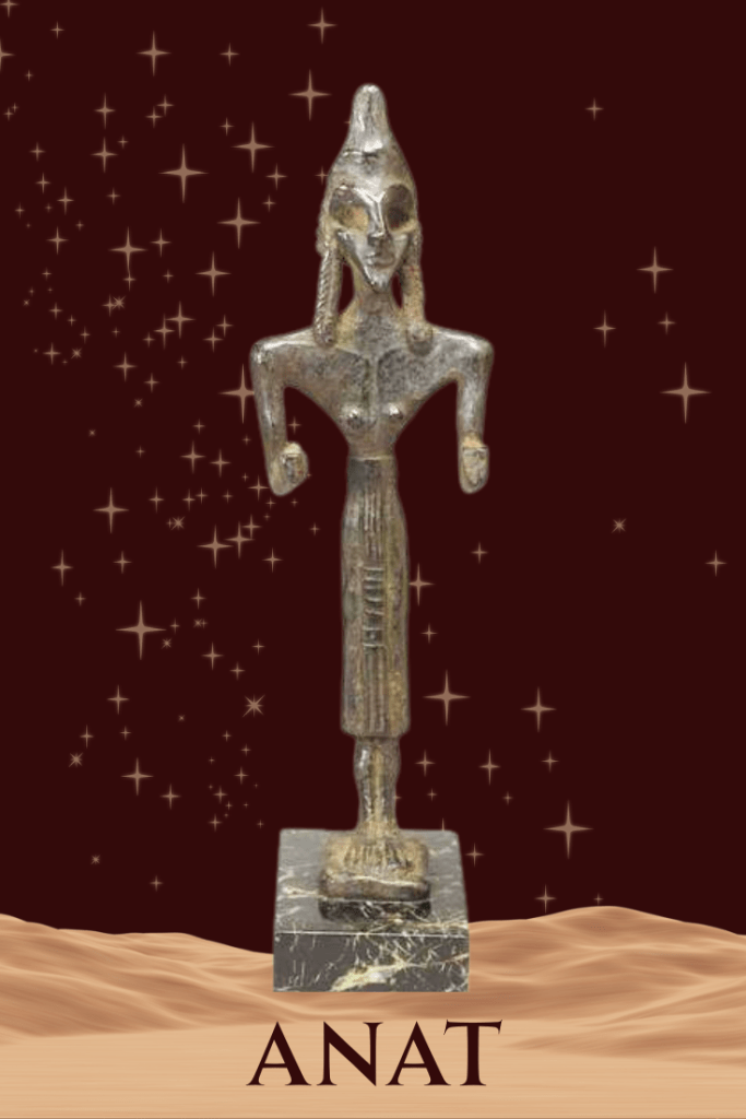 Anat Goddess Quiz Results